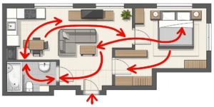 Read more about the article Co to jest układ funkcjonalny wnętrz i dlaczego decyduje o całym projekcie